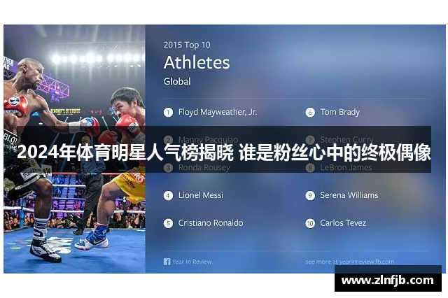 2024年体育明星人气榜揭晓 谁是粉丝心中的终极偶像
