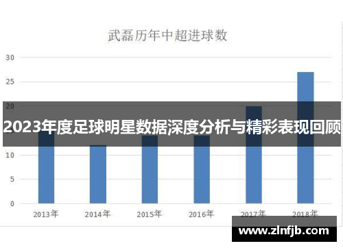 2023年度足球明星数据深度分析与精彩表现回顾